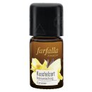 Farfalla Iris Kuschelzart Duftmischung 5 ml