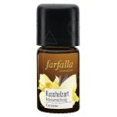 Farfalla Iris Kuschelzart Duftmischung naturrein 5 ml