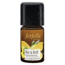 Farfalla Angelica Courage & Power fragrance mix 100%...