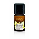 Farfalla Feeling of Security fragrance mix 5 ml