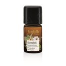 Farfalla Aura Protection Fragrance Mix 5 ml